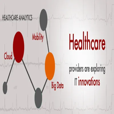 https://industry.hospitals-management.com/articles/1519109395-article-default.webp