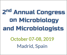 2nd Annual Congress on Microbiology and Microbiologists