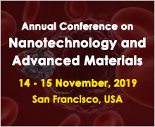 Annual Conference on  Nanotechnology and Advanced Materials