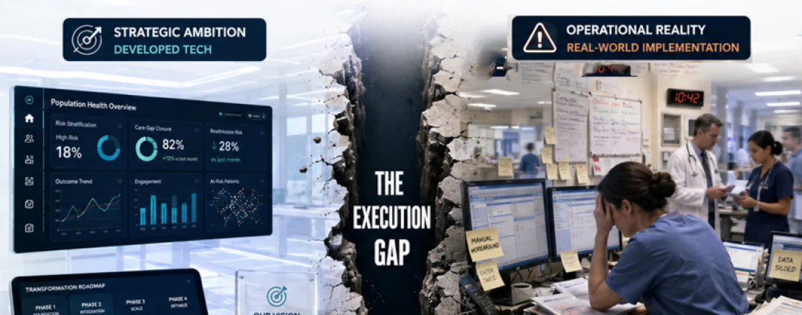 The Execution Gap in Healthcare Innovation