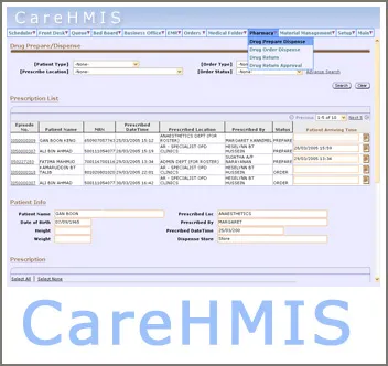 Care HMIS