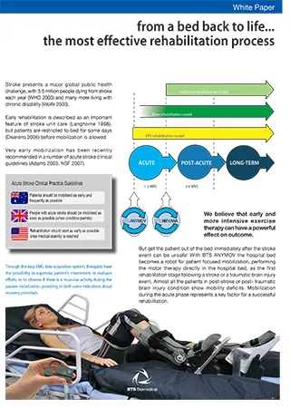 From a bed back to life... the most effective        rehabilitation proces