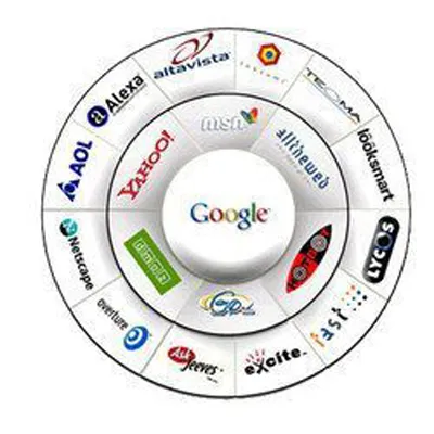 Web Designing