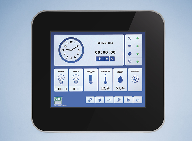 Lindo® Touchscreen Control Panel