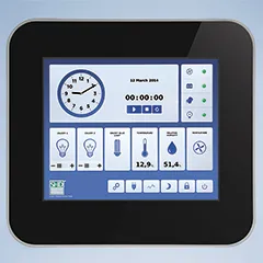 Lindo® Touchscreen Control Panel